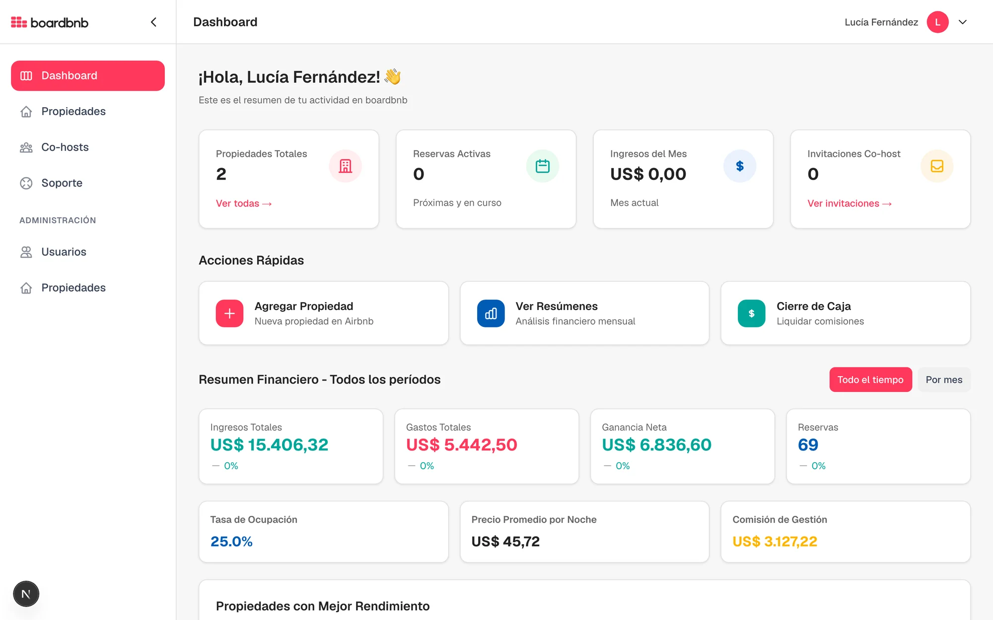 BoardBnB screenshot