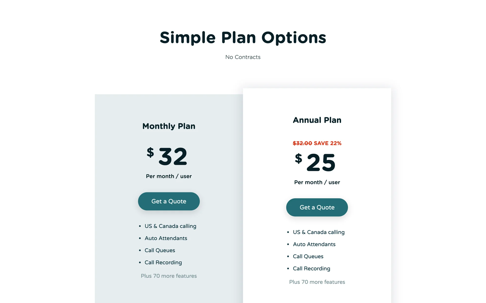 Pricing section: monthly and annual plans, no contracts